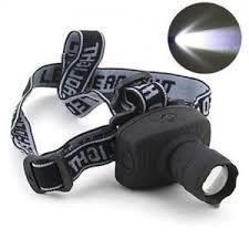 LED Headlamp Headlight