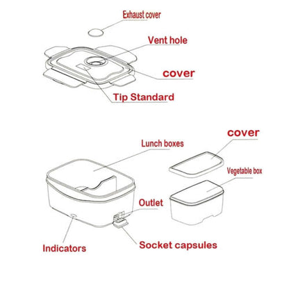 Outdoor Electric Heat Preservation Lunch Box