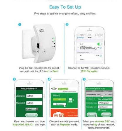 300Mbps WiFi Amplifier Wireless Repeater Network Wi-Fi Router Extender