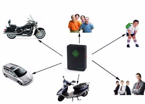 Mini A8 GPRS Tracker  Mini Global Real Time GSM/GPRS Tracking Device With SOS Button